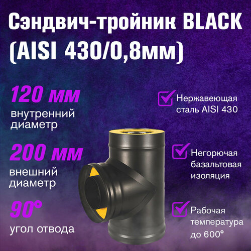 Сэндвич-тройник BLACK (AISI 430/0,8мм) (120x200) фотография