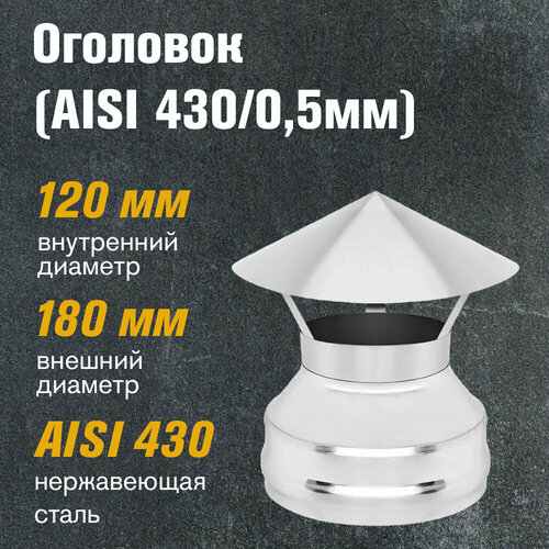 Оголовок нержавейка (AISI 430/0,5мм) (120х180) фотография