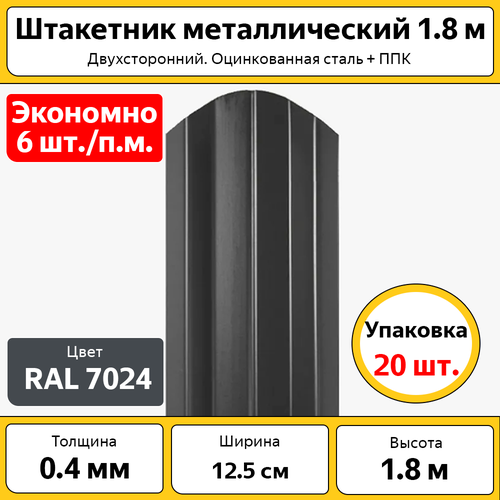 Штакетник металлический (евроштакетник) полукруглый (20 шт.) / высота 1.8 м / ширина 12,5 см / 0.4 мм / серый / оцинкованный фотография