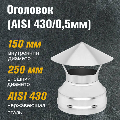 Оголовок из нержавеющей стали (AISI 430/0,5мм) (150x250) фотография