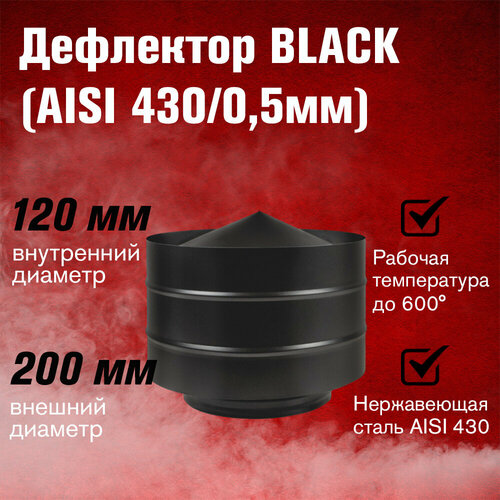 Дефлектор для дымохода из нержавеющей стали BLACK для дымохода (AISI 430/0,5мм) (120x200) фотография