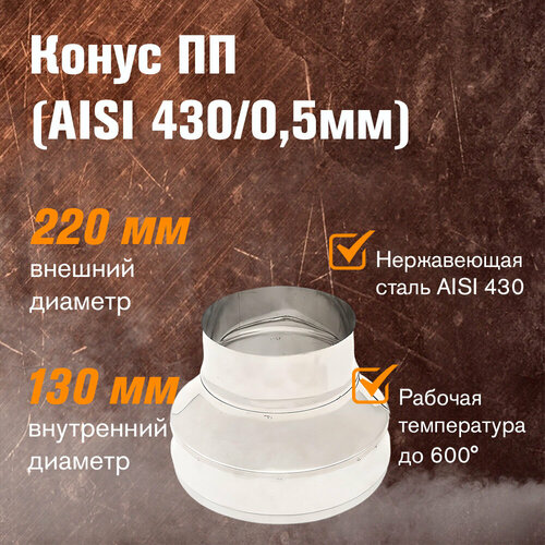 Конус из нержавеющей стали AISI 430/0,5мм) (ПП) (130х220) фотография