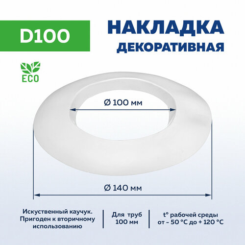 Накладка декоративная D100 фотография