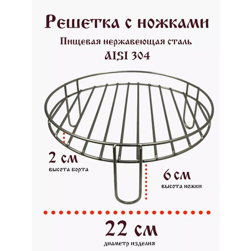 Решетка нержавеющая 22/6 см с бортом фотография