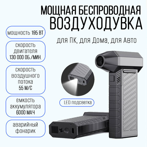 Мощная компактная портативная воздуходвука беспроводная 195 Вт фотография