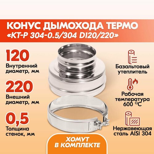 Конус Термо КТ-Р 304-0.5/304 D120/220 с хомутом дымохода двухконтурный с тепловой изоляцией, сэндвич конус термо из нержавейки для дымохода фотография