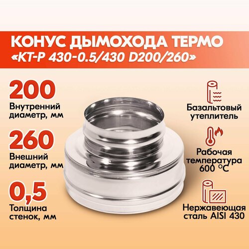 Конус Термо КТ-Р 430-0.5/430 D200/260 дымохода двухконтурный с тепловой изоляцией, сэндвич конус термо из нержавейки для дымохода фотография