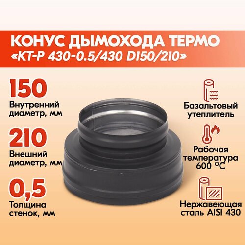 Конус Термо КТ-Р 430-0.5/430 D150/210 Черный (RAL 9005) фотография