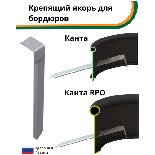 Крепление для бордюра Стандартпарк Канта, 0.223 х 0.024 х 0.031 м, серебристый фотография