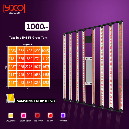 Фитолампа для растений полный спектр/1000 Вт LM301H EVO 8 баров / Диммируемый светильник для растений с таймером фотография