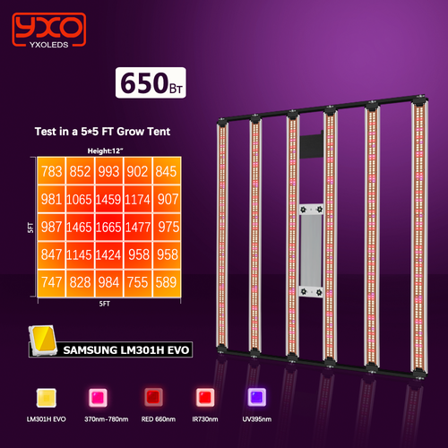 Фитолампа для растений полный спектр/ 650 ватт EVO lm301H / Фитосветильник в гроутент полный спектр фотография